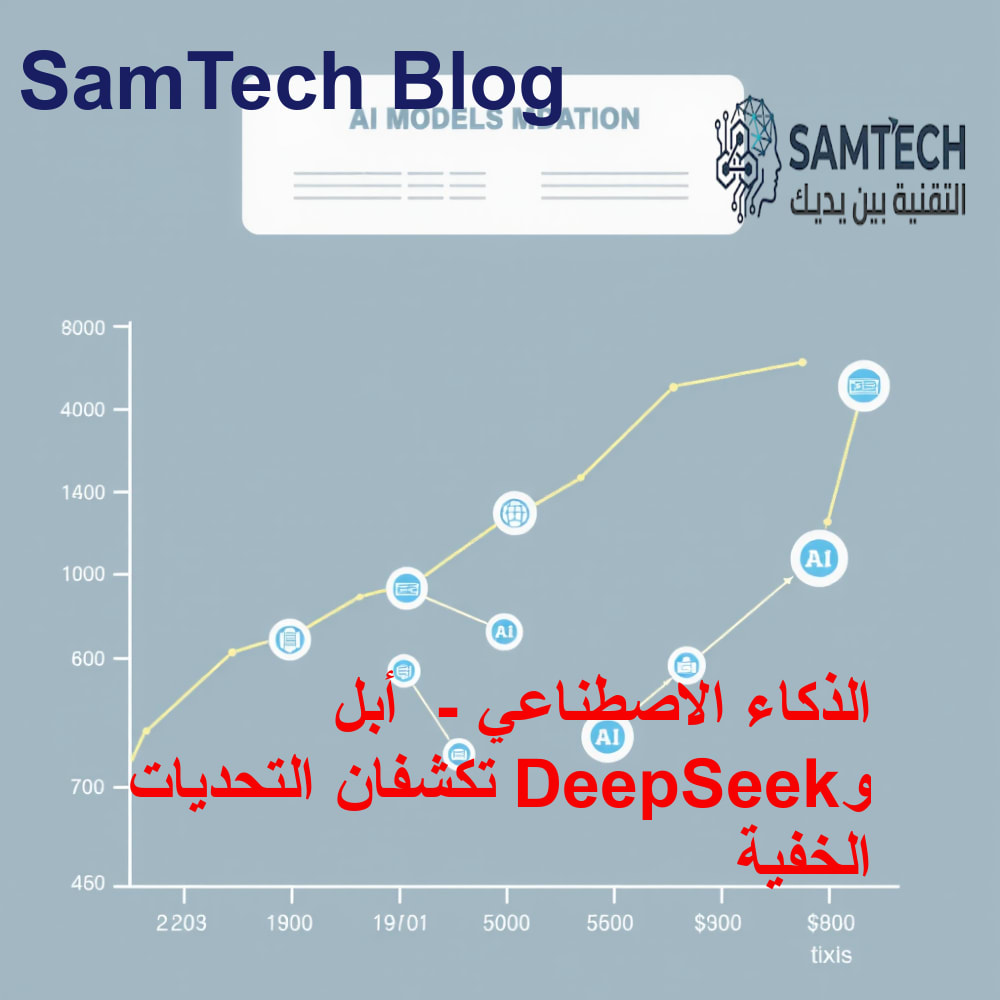 مفهوم تقني توضيحي للمحور الثاني